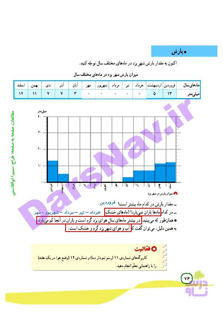 پاسخ درس 16 مطالعات اجتماعی چهارم  صفحه 4