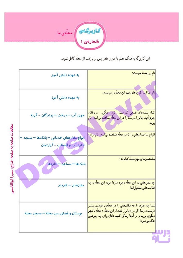 پاسخ درس دو مطالعات اجتماعی چهارم  صفحه 2