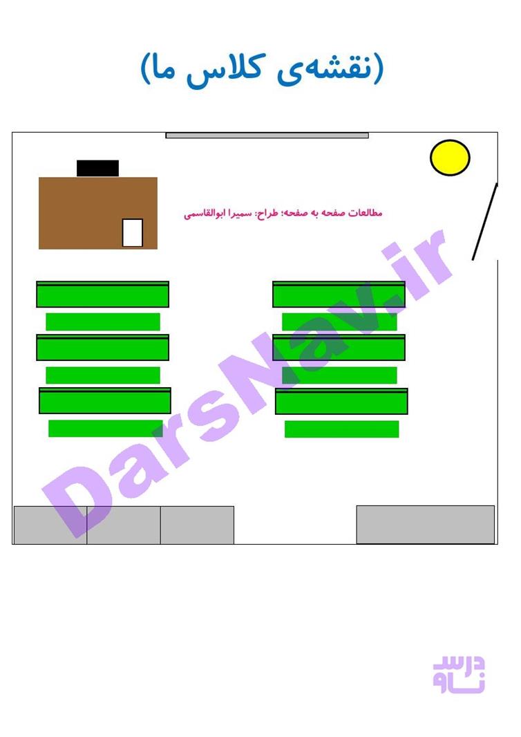 پاسخ درس چهار مطالعات اجتماعی چهارم  صفحه 5