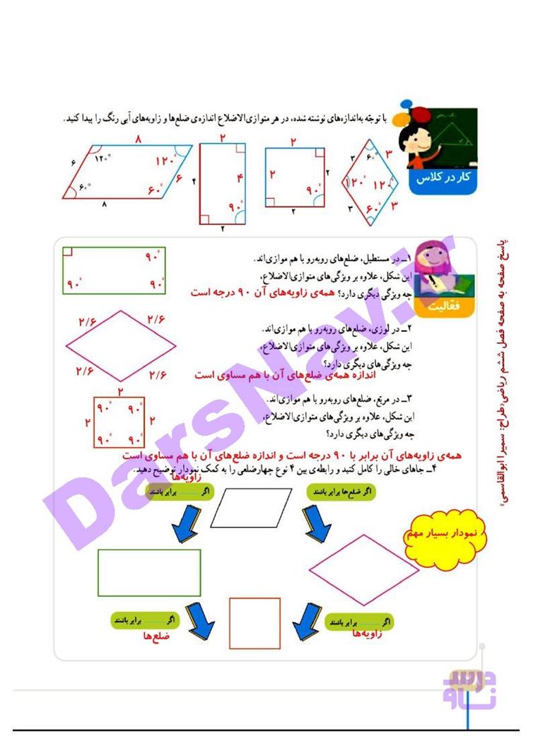 پاسخ فصل شش ریاضی چهارم  صفحه 10