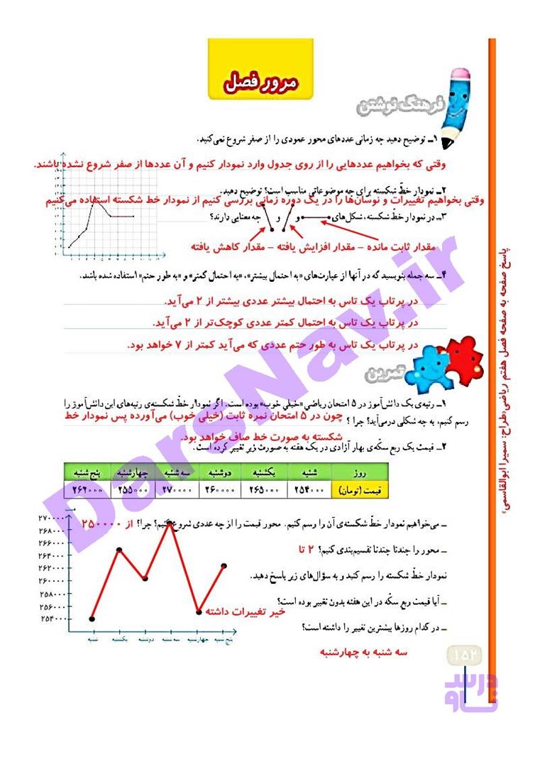 پاسخ فصل هفت ریاضی چهارم  صفحه 12