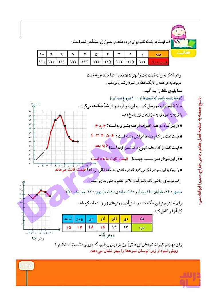 پاسخ فصل 7 ریاضی چهارم  صفحه 5