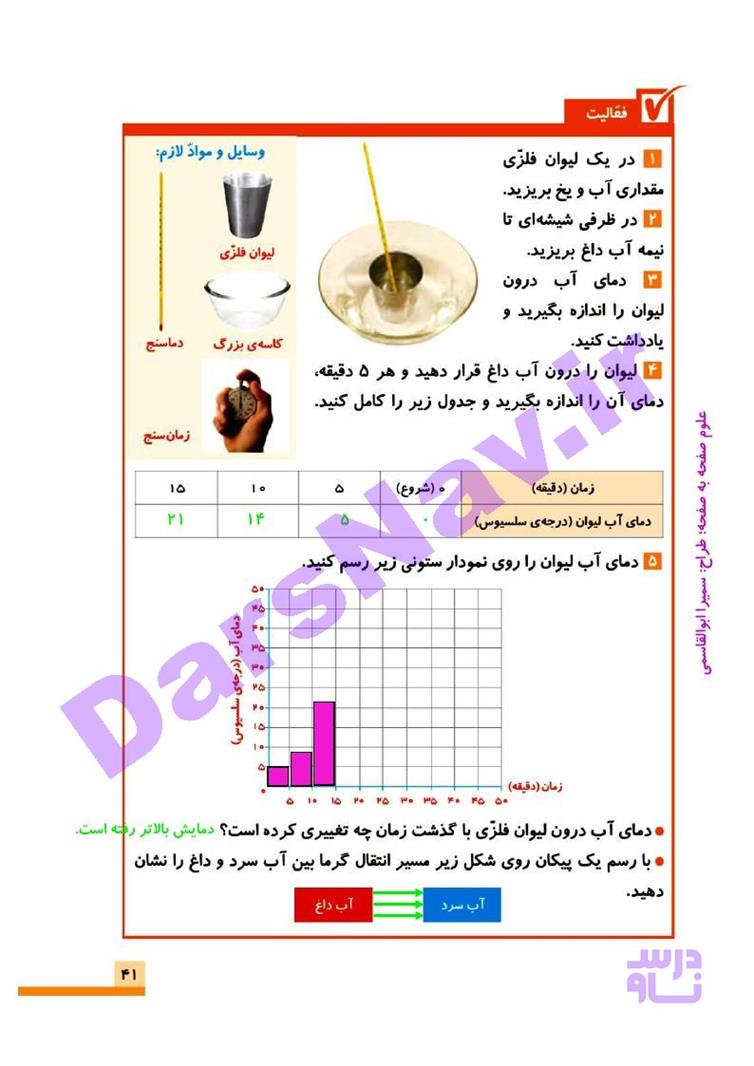 پاسخ درس پنج علوم چهارم  صفحه 5