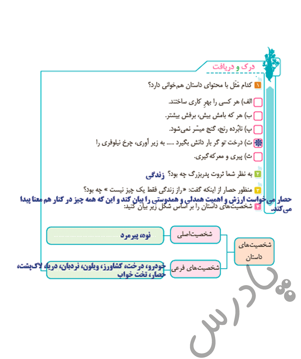 پاسخ درس پانزده فارسی پنجم  صفحه 3