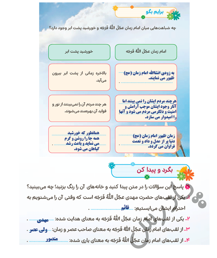 پاسخ درس 12 هدیه‌های آسمان پنجم  صفحه 1