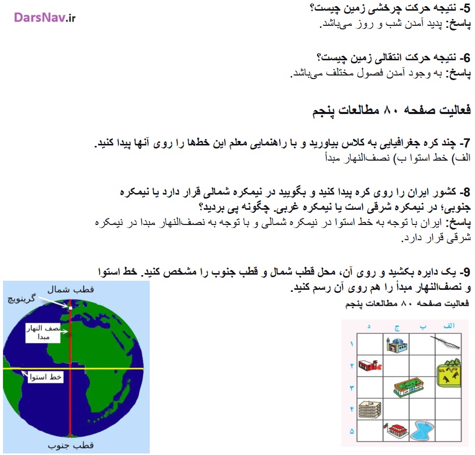 پاسخ درس 12 مطالعات اجتماعی پنجم  صفحه 2