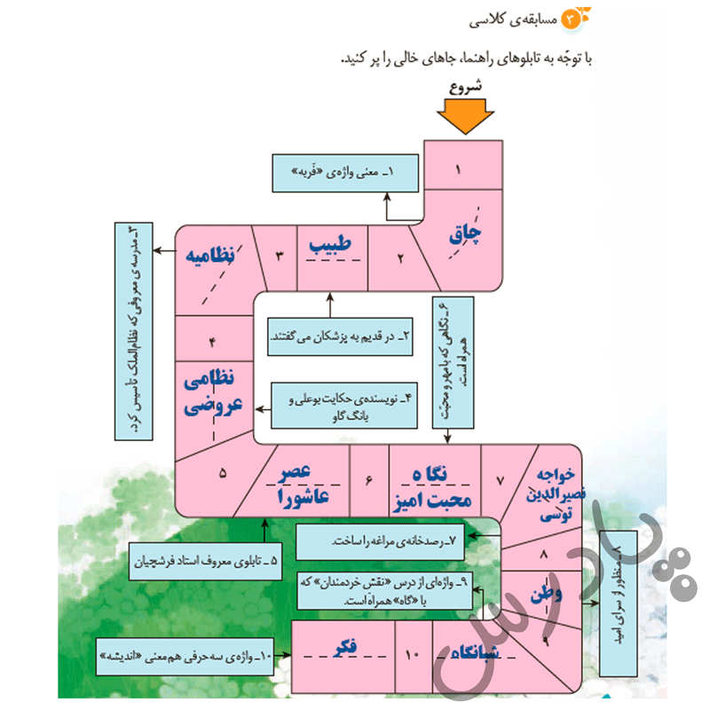 پاسخ درس دوازده نگارش پنجم  صفحه 1