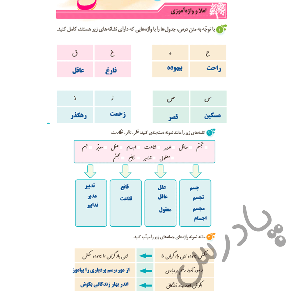 پاسخ درس هفده نگارش پنجم  صفحه 1