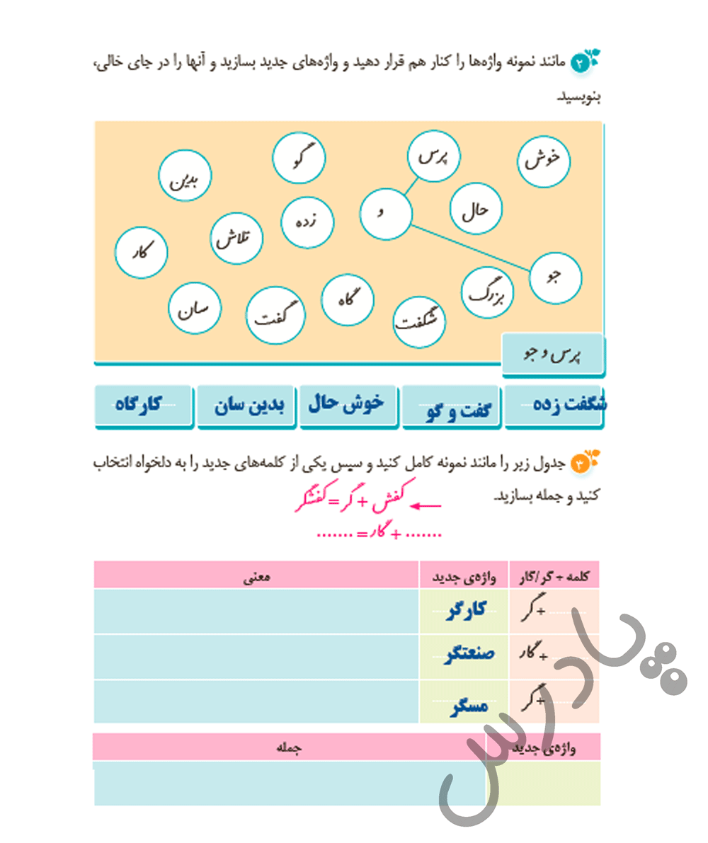 پاسخ درس سه نگارش پنجم  صفحه 1