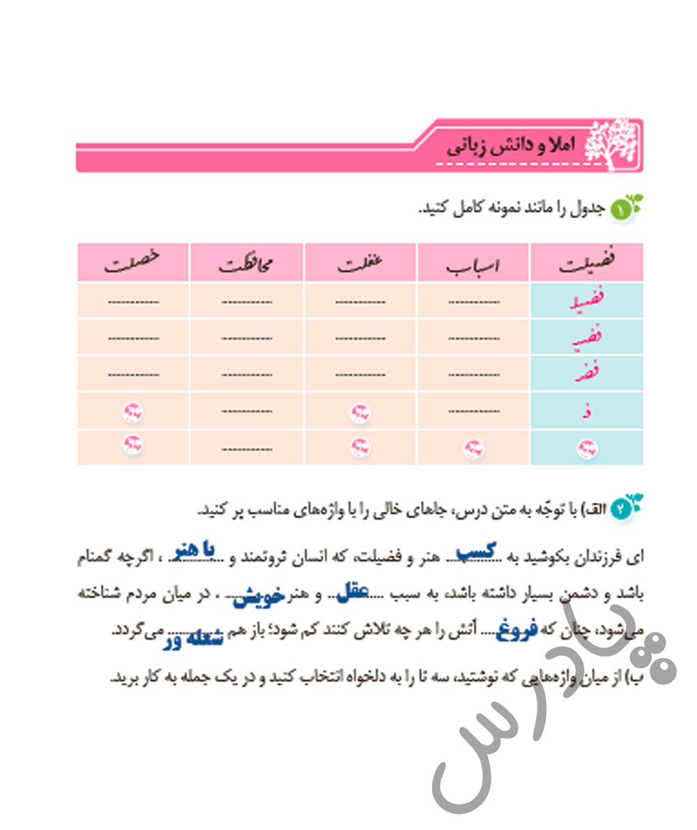 پاسخ درس چهار نگارش پنجم  صفحه 1