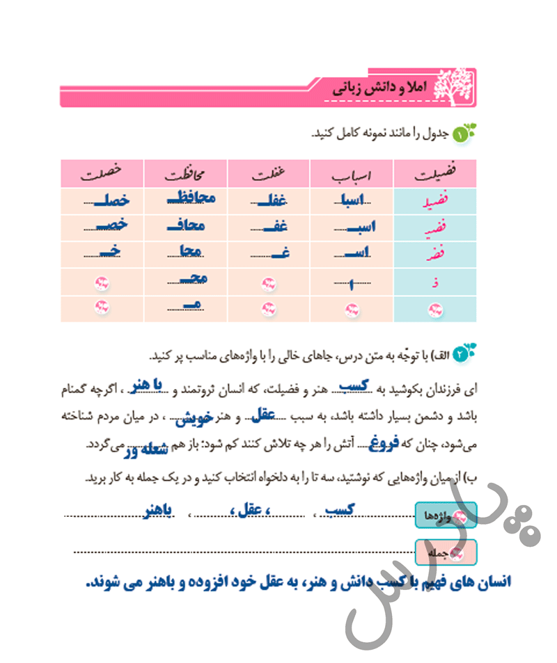 پاسخ درس چهار نگارش پنجم  صفحه 3