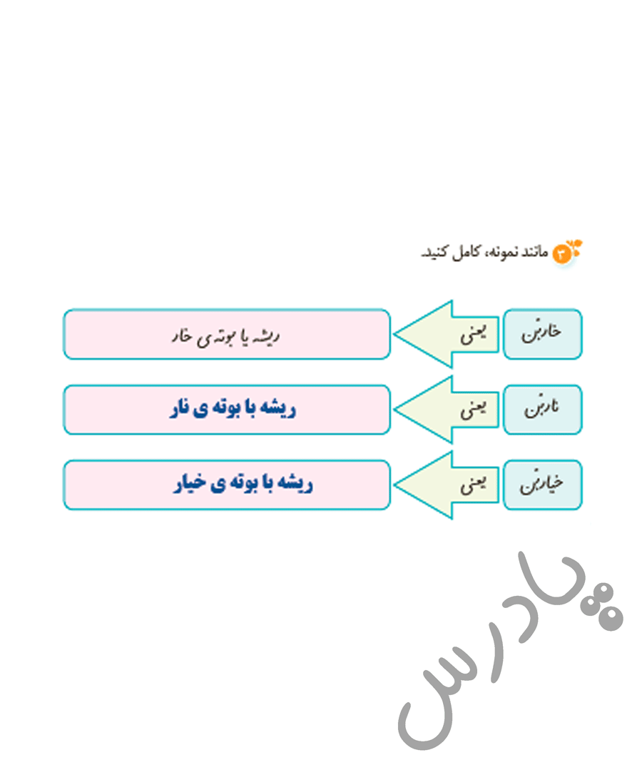 پاسخ درس پنج نگارش پنجم  صفحه 1