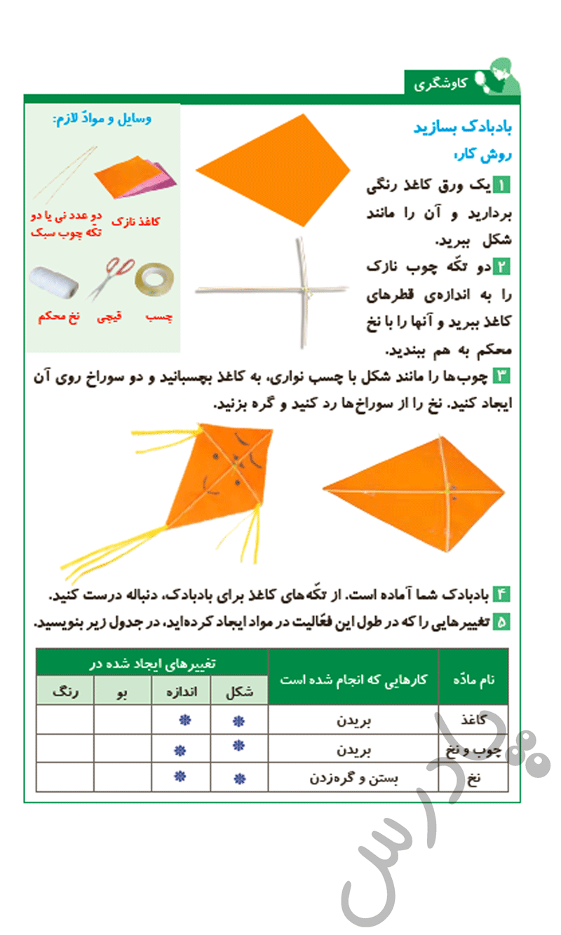 پاسخ درس دو علوم پنجم  صفحه 1