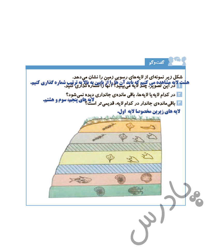 پاسخ درس چهار علوم پنجم  صفحه 3