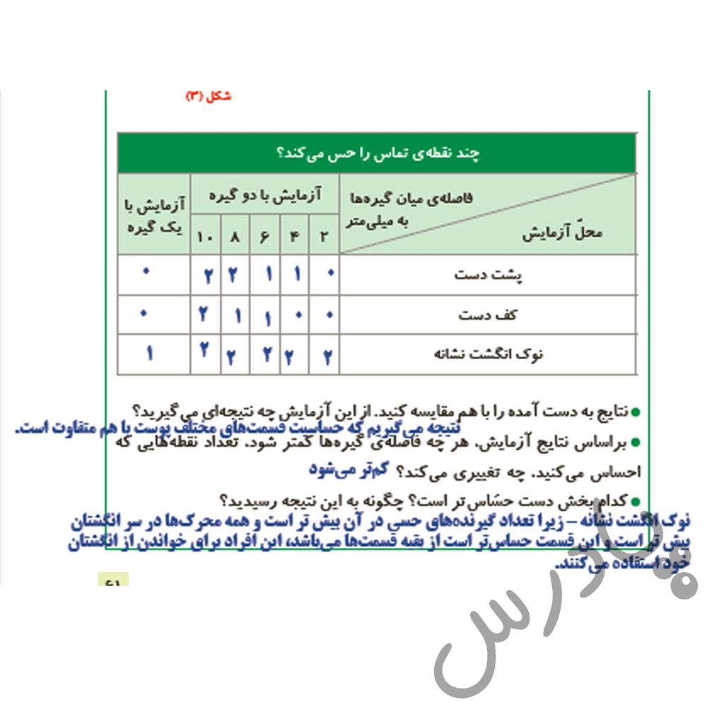 پاسخ درس هفت علوم پنجم  صفحه 5