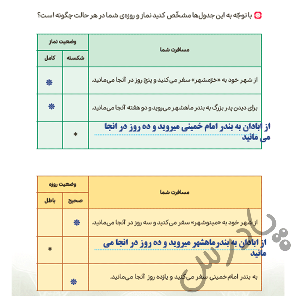 پاسخ درس 12 هدیه های آسمان ششم  صفحه 3