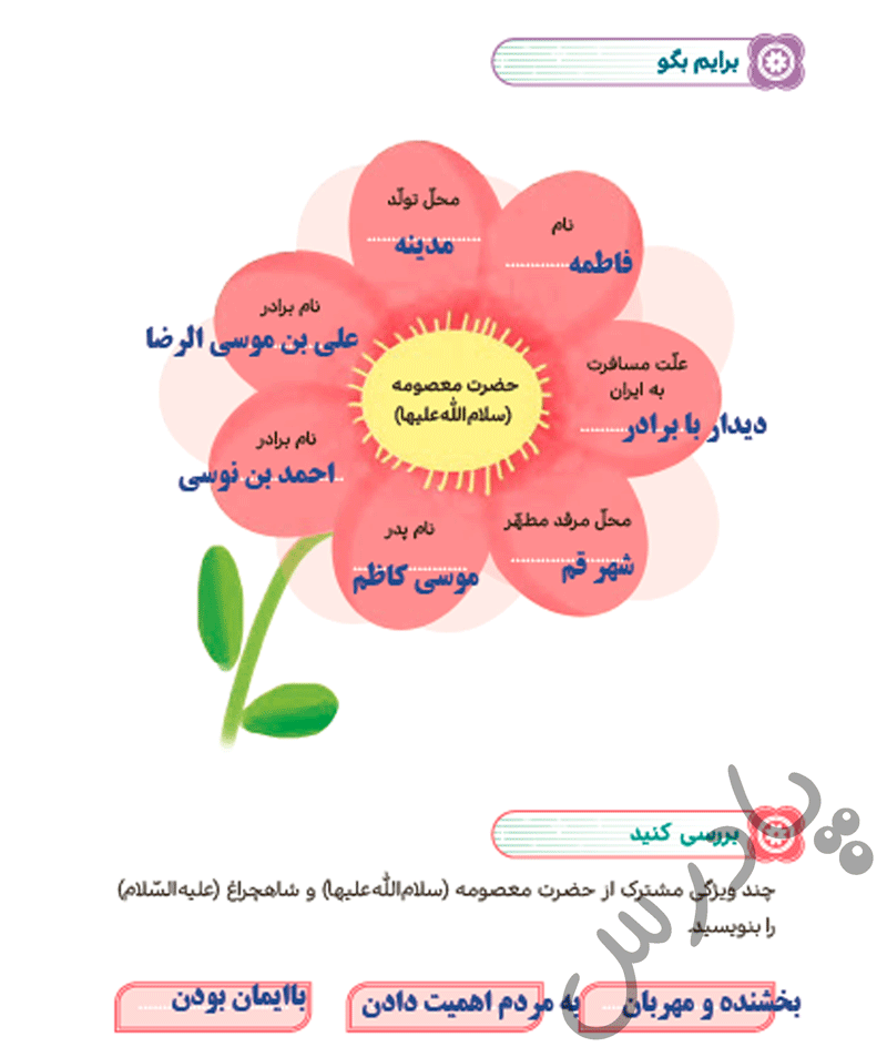 پاسخ درس شانزده هدیه های آسمان ششم  صفحه 2