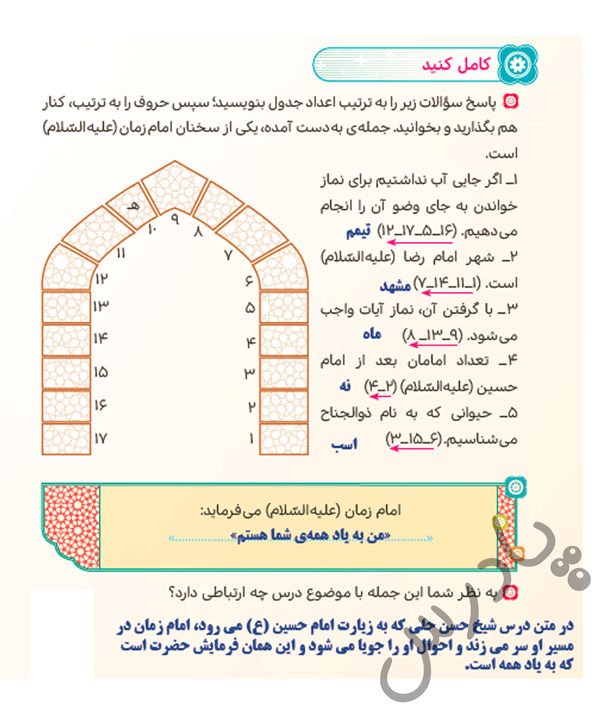 پاسخ درس 7 هدیه های آسمان ششم  صفحه 1