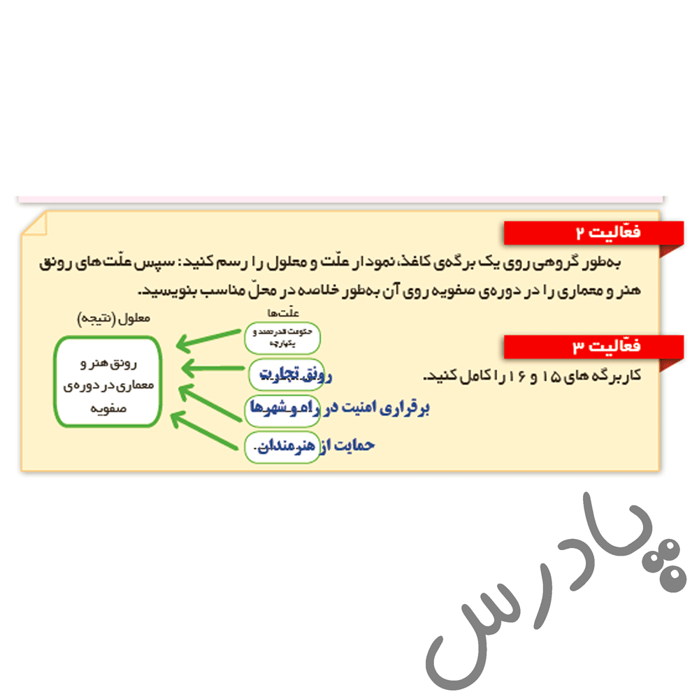 پاسخ درس دوازده مطالعات اجتماعی ششم  صفحه 1