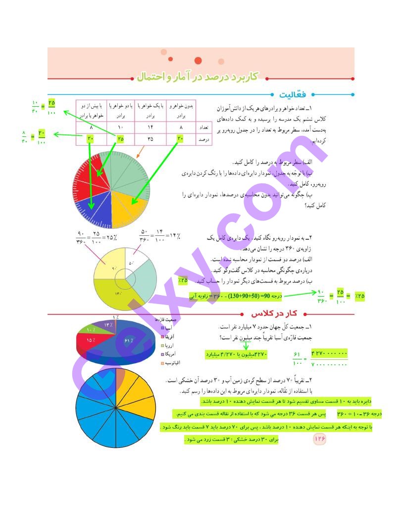 پاسخ فصل 6 ریاضی ششم  صفحه 17