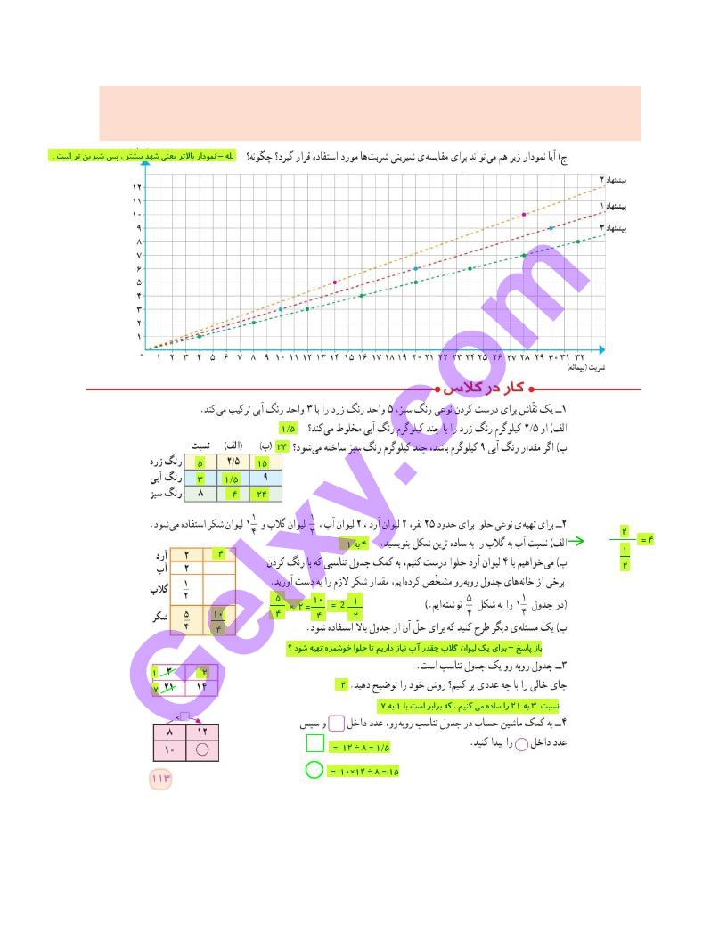 پاسخ فصل شش ریاضی ششم  صفحه 4