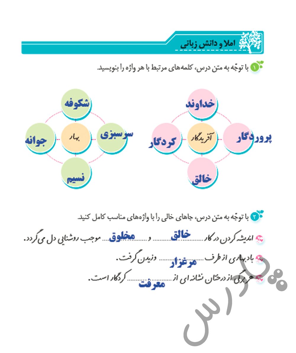 پاسخ درس یک نگارش ششم  صفحه 1