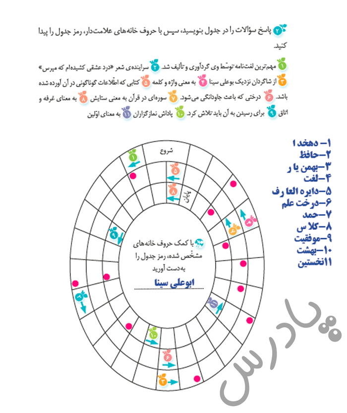 پاسخ درس 11 نگارش ششم  صفحه 3