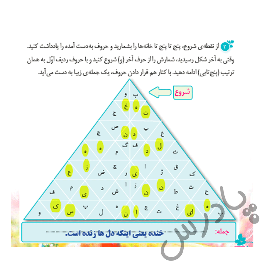 پاسخ درس چهارده نگارش ششم  صفحه 4