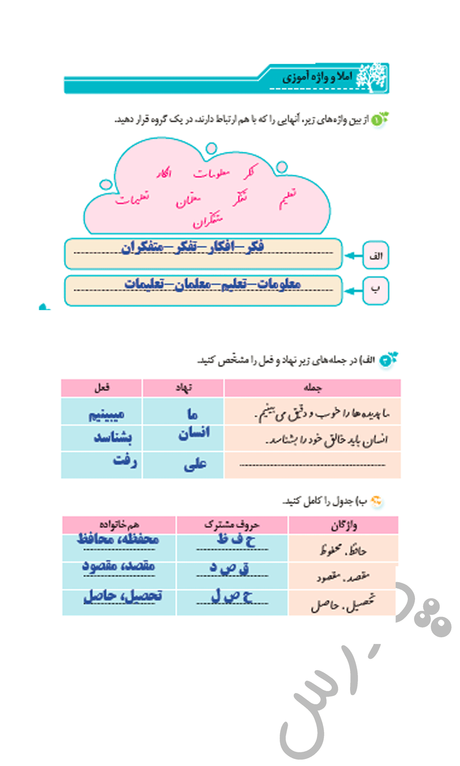 پاسخ درس دو نگارش ششم  صفحه 1