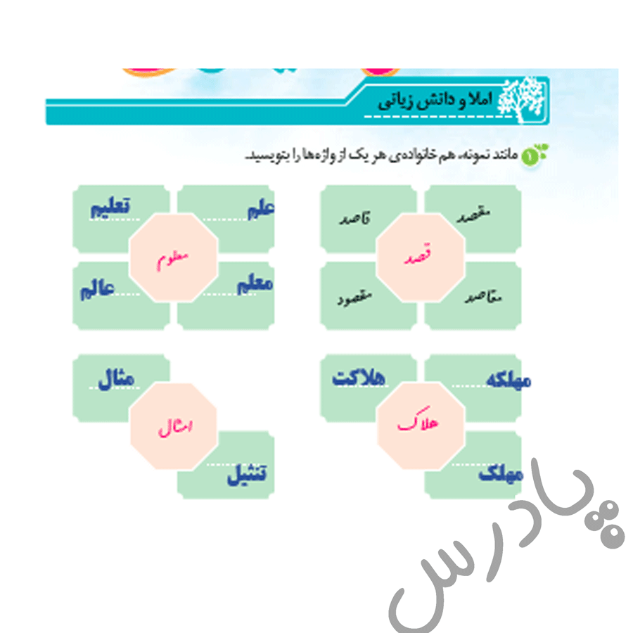 پاسخ درس سه نگارش ششم  صفحه 1