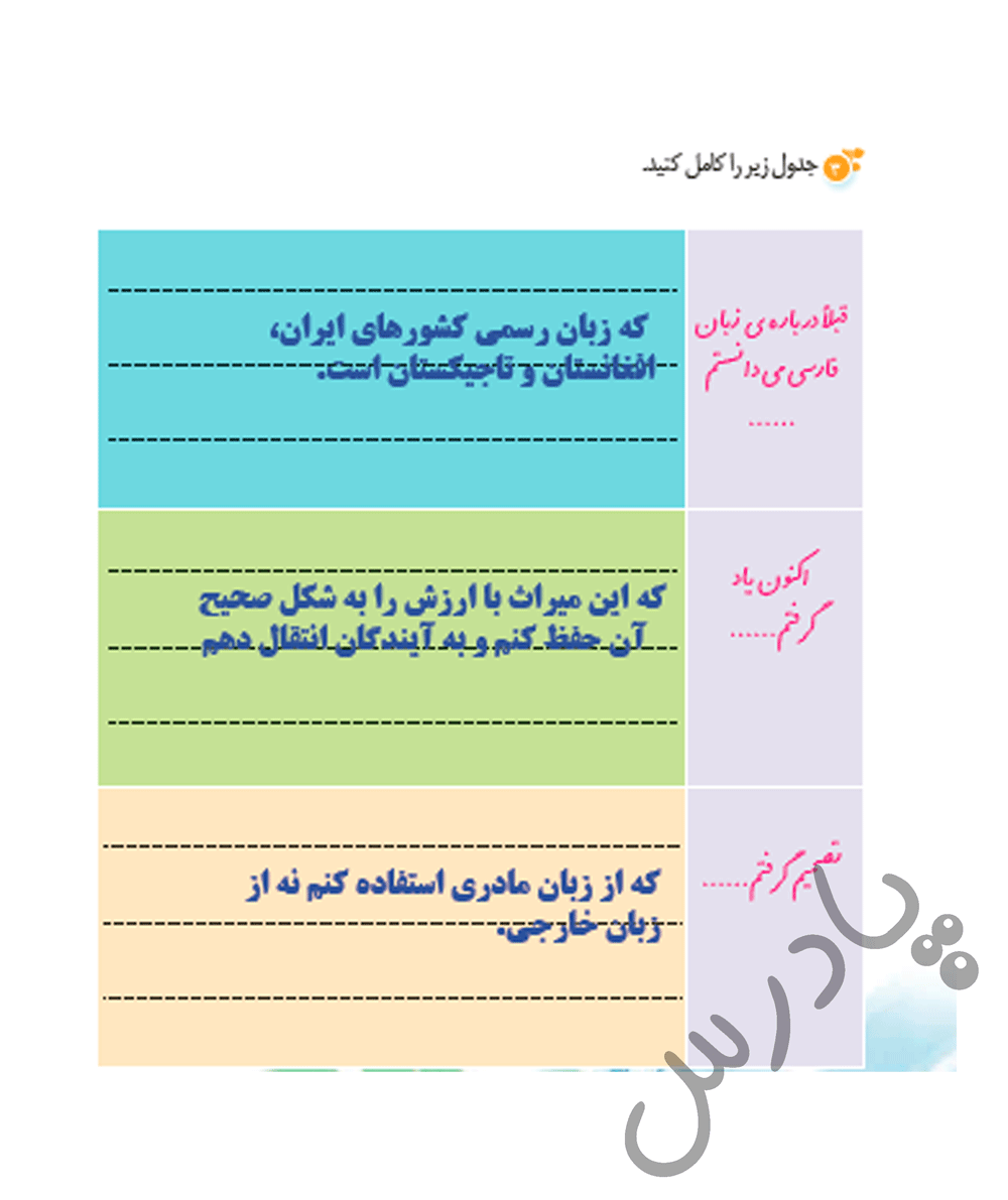 پاسخ درس چهار نگارش ششم  صفحه 4