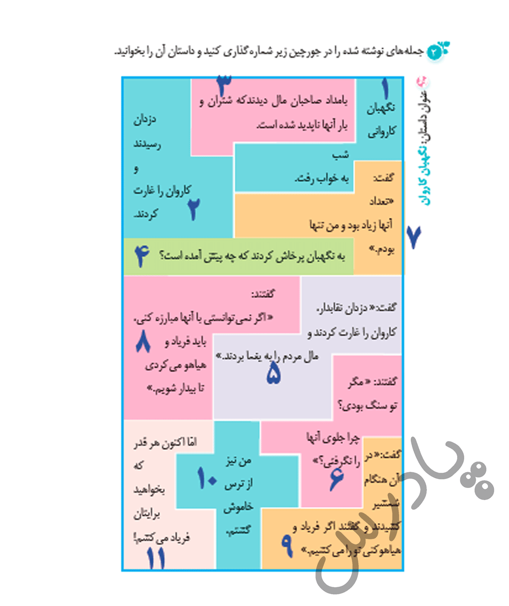 پاسخ درس پنج نگارش ششم  صفحه 5