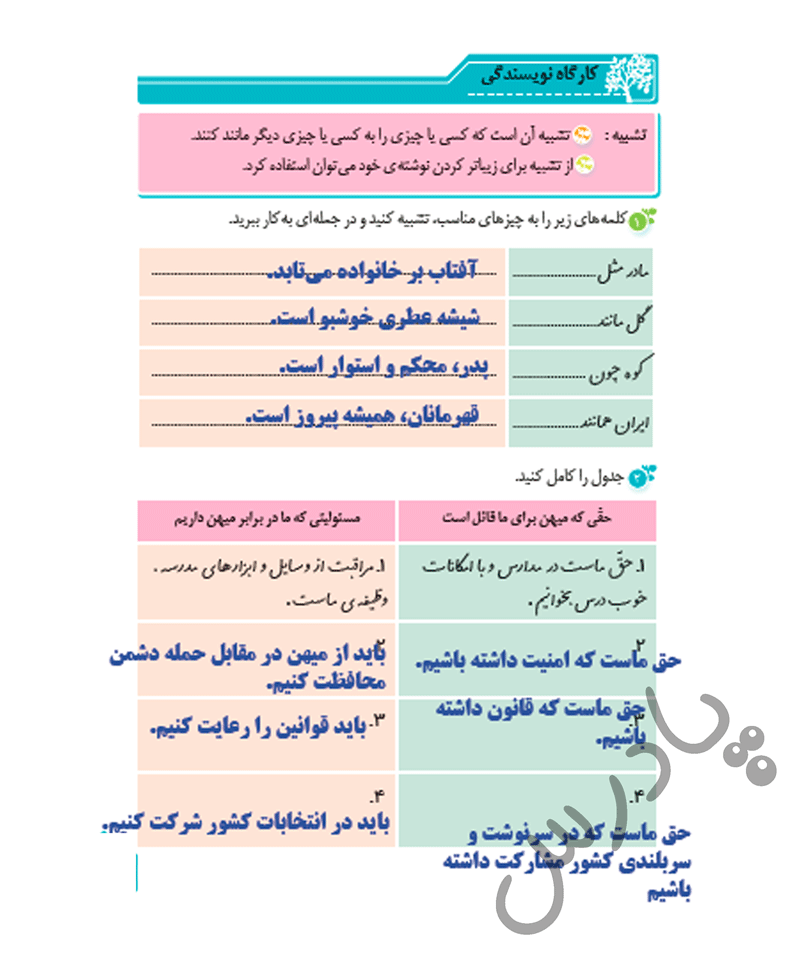 پاسخ درس 6 نگارش ششم  صفحه 2