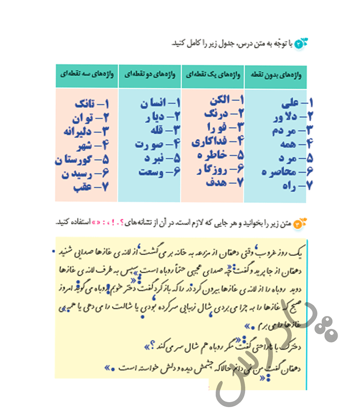 پاسخ درس هشت نگارش ششم  صفحه 1