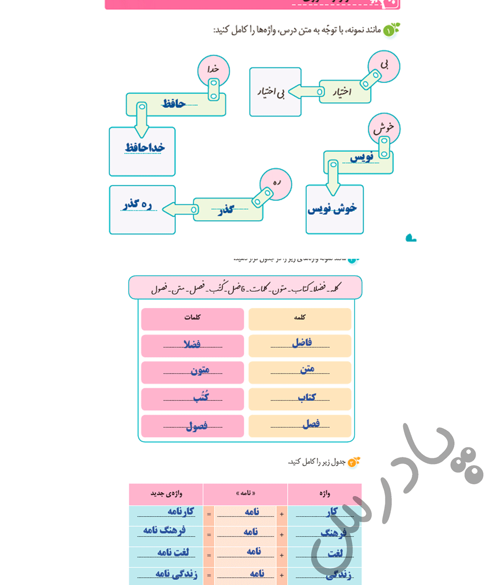 پاسخ درس نه نگارش ششم  صفحه 1