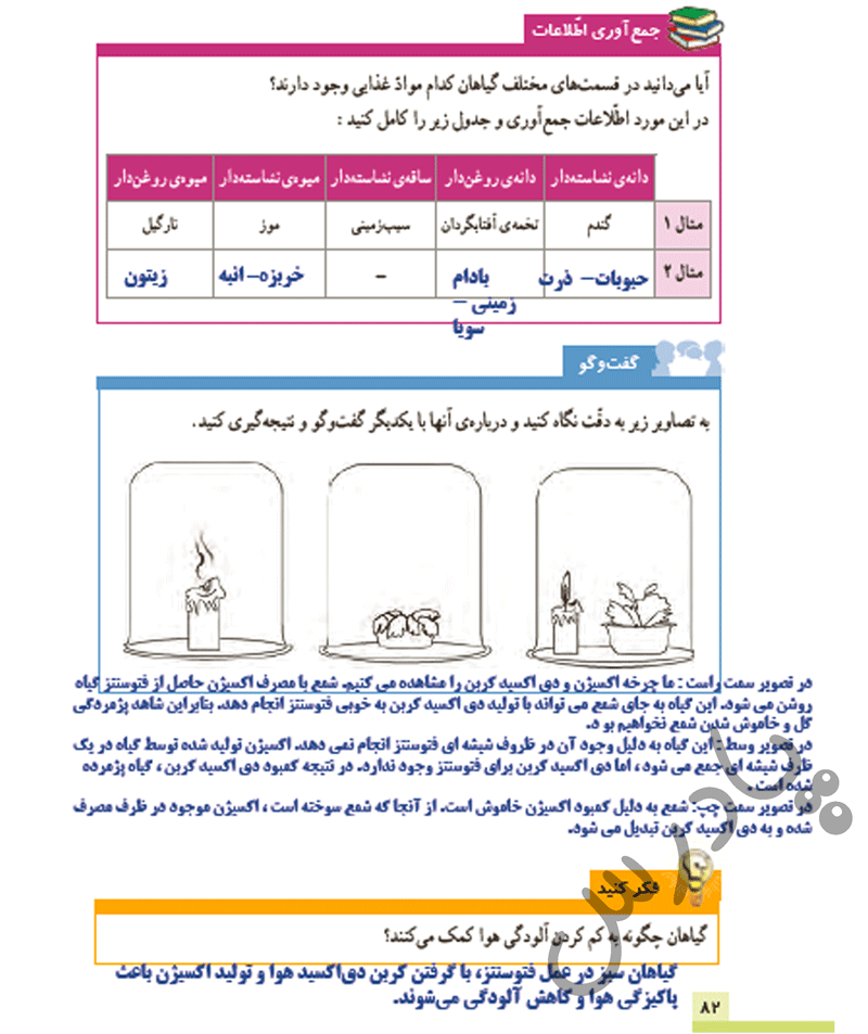 پاسخ درس یازده علوم ششم  صفحه 2