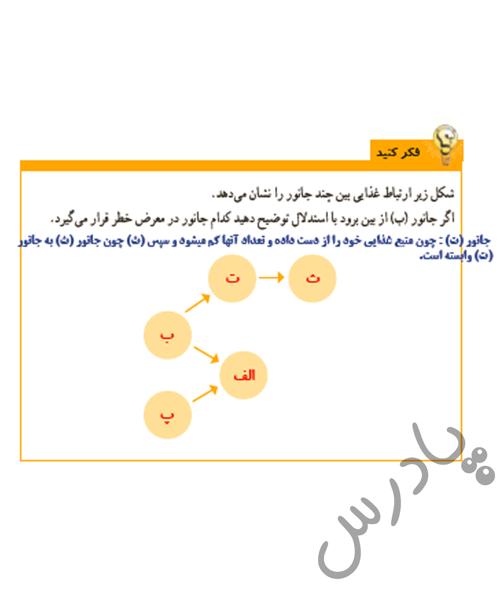 پاسخ درس دوازده علوم ششم  صفحه 1