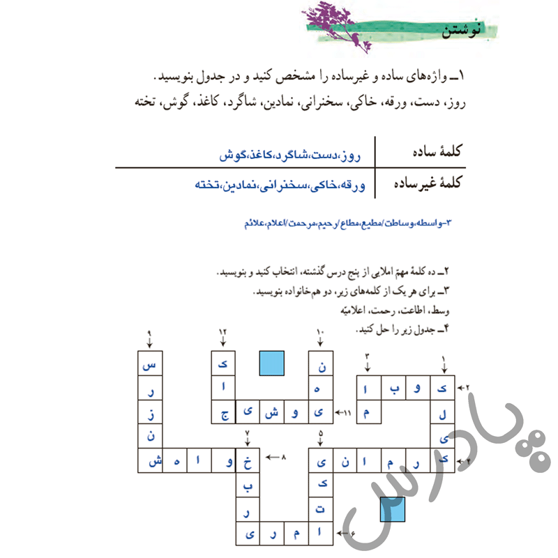 پاسخ درس هفده فارسی هفتم  صفحه 1