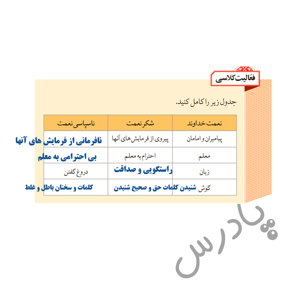 پاسخ درس یک هدیه‌های آسمان هفتم  صفحه 1