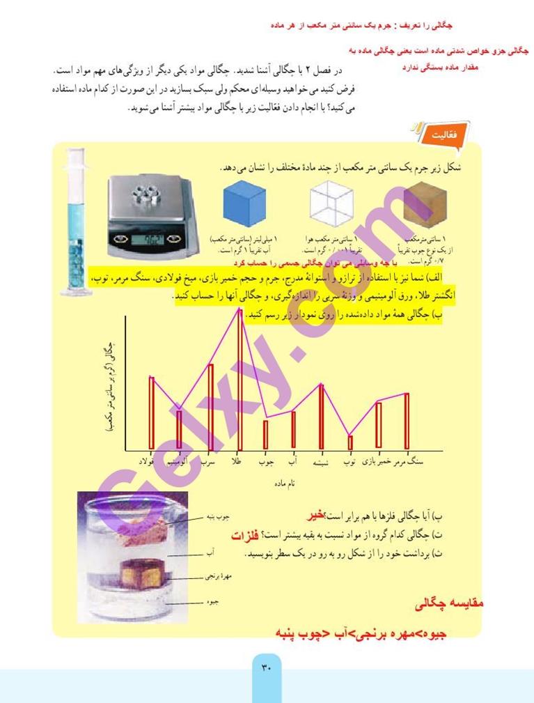 پاسخ فصل چهار علوم هفتم  صفحه 5