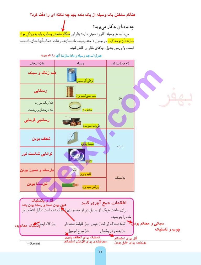 پاسخ فصل چهار علوم هفتم  صفحه 7