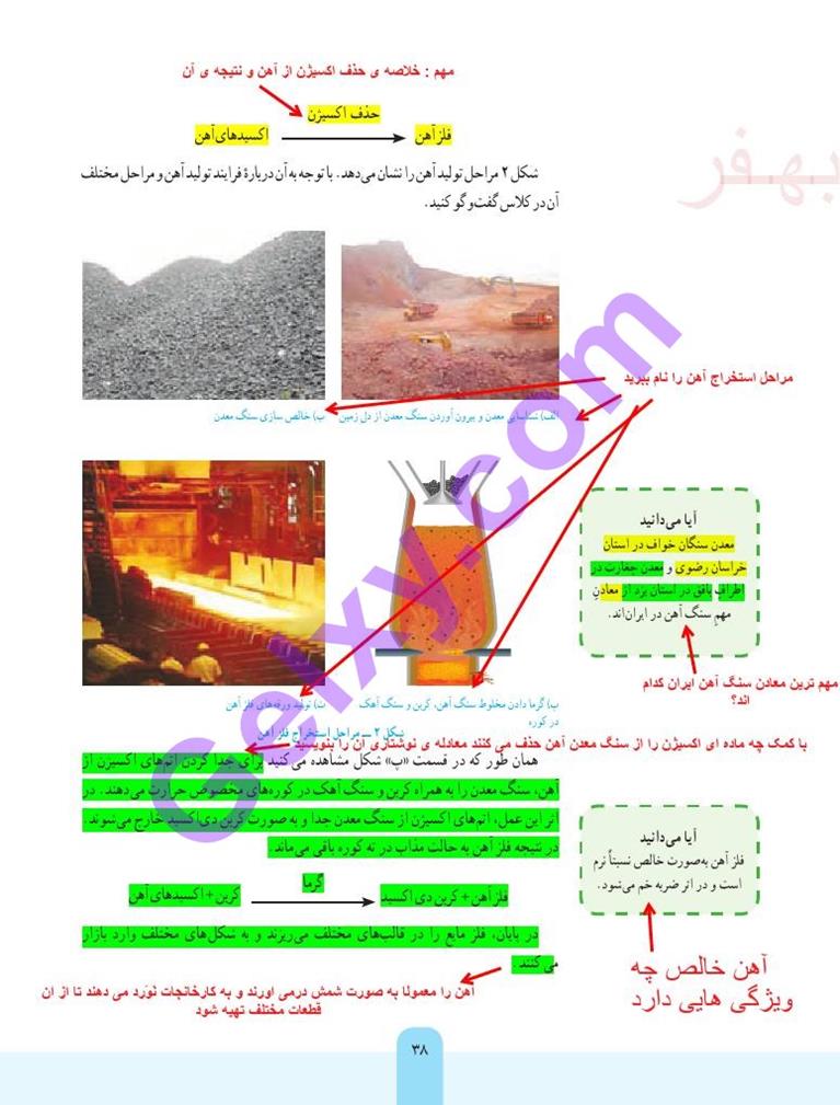 پاسخ فصل پنج علوم هفتم  صفحه 2