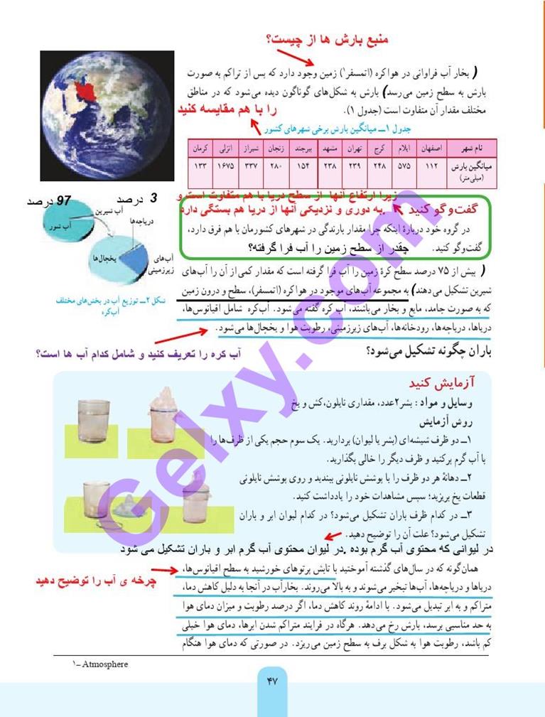 پاسخ فصل شش علوم هفتم  صفحه 1