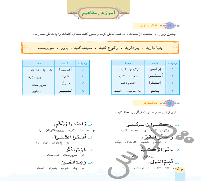 پاسخ درس 12 قرآن هفتم  صفحه 1