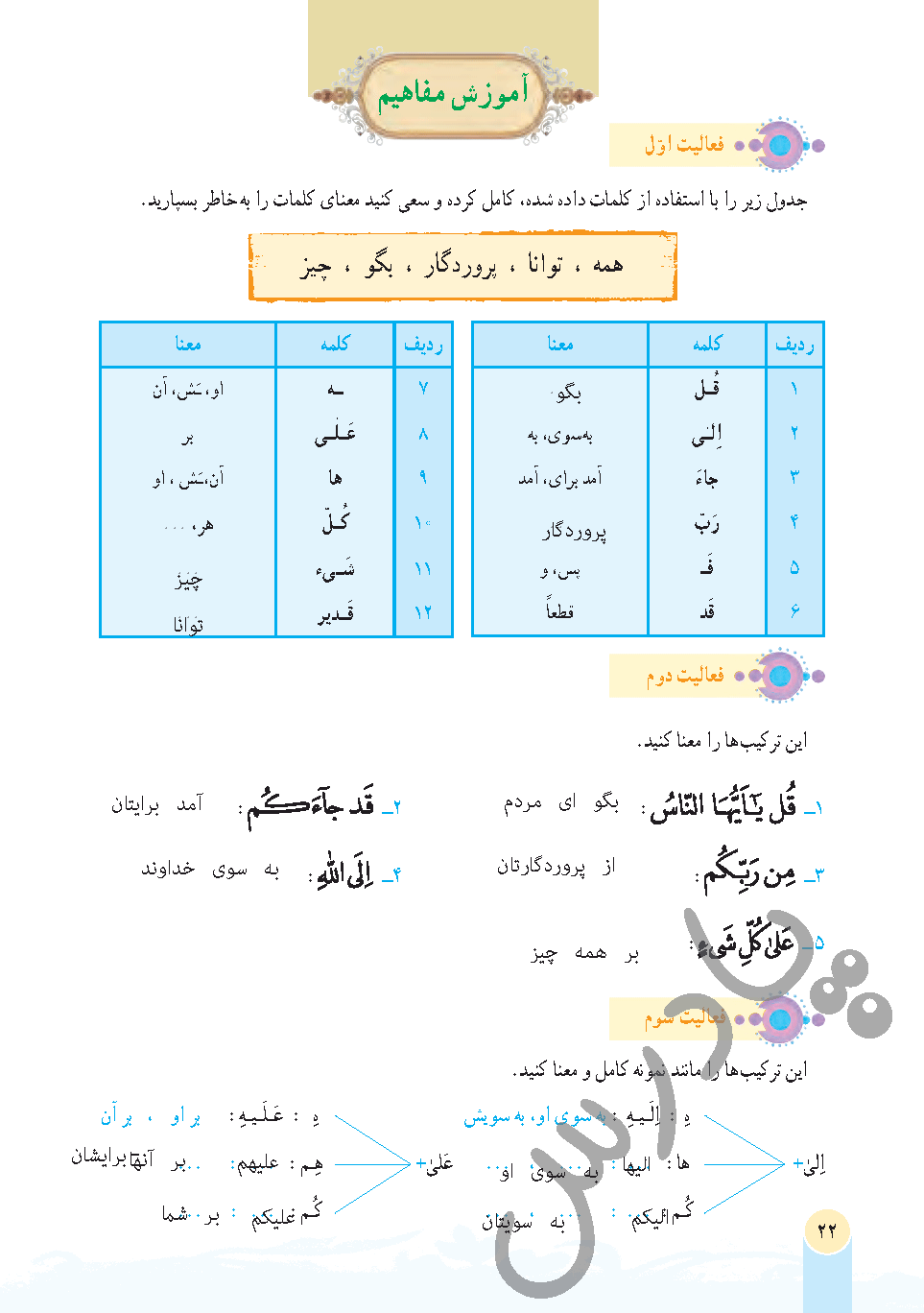 پاسخ درس 2 قرآن هفتم  صفحه 1