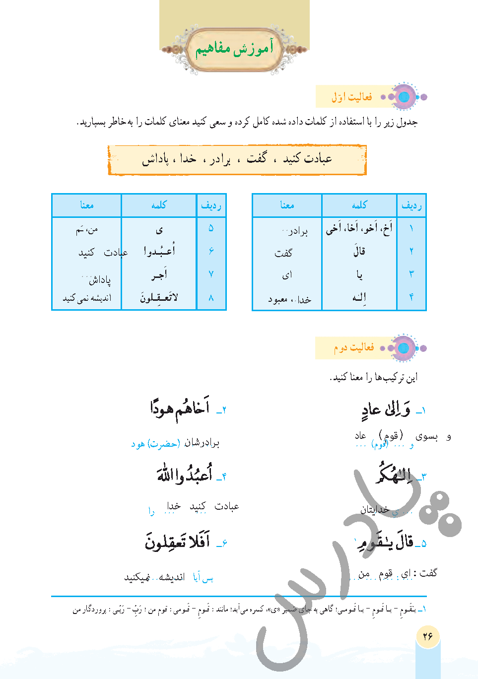 پاسخ درس 2 قرآن هفتم  صفحه 3