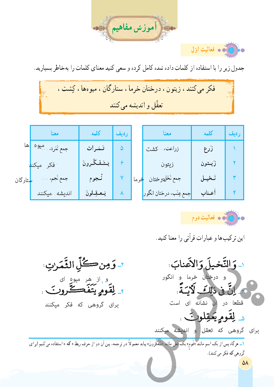 پاسخ درس شش قرآن هفتم  صفحه 1