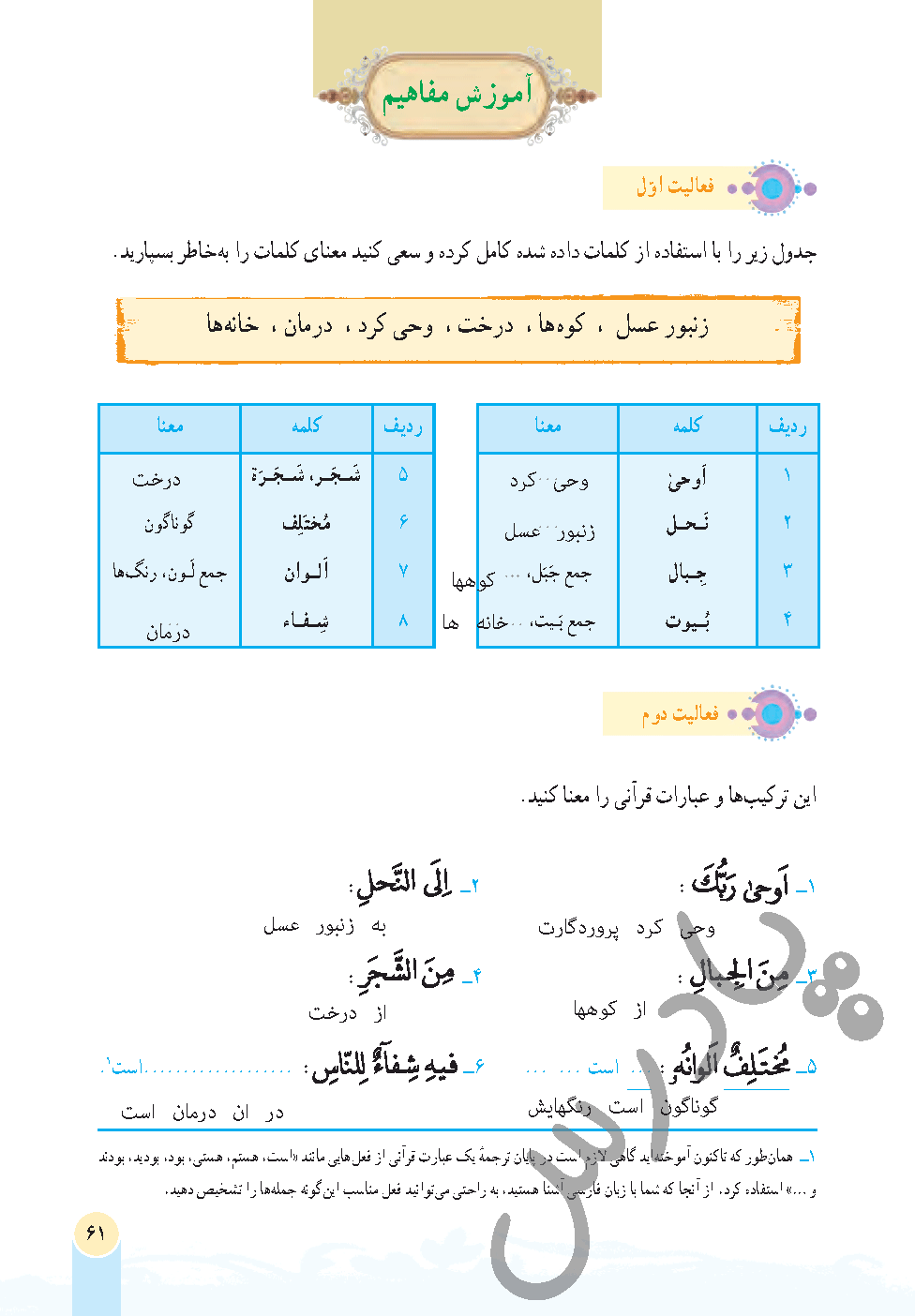 پاسخ درس 6 قرآن هفتم  صفحه 3