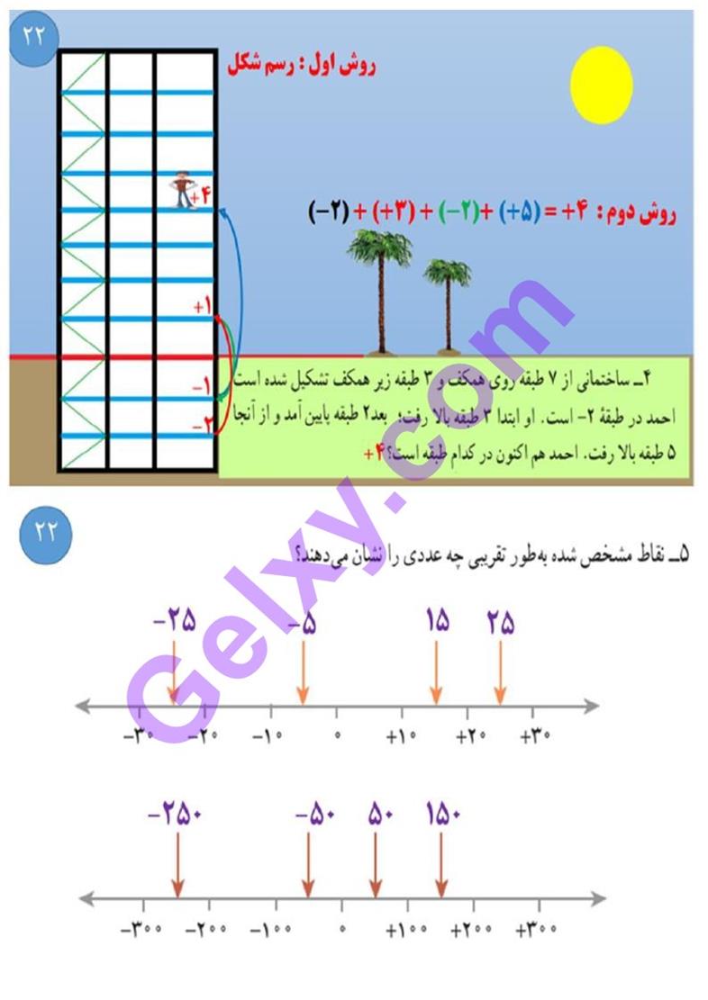 پاسخ فصل دو ریاضی هفتم  صفحه 17