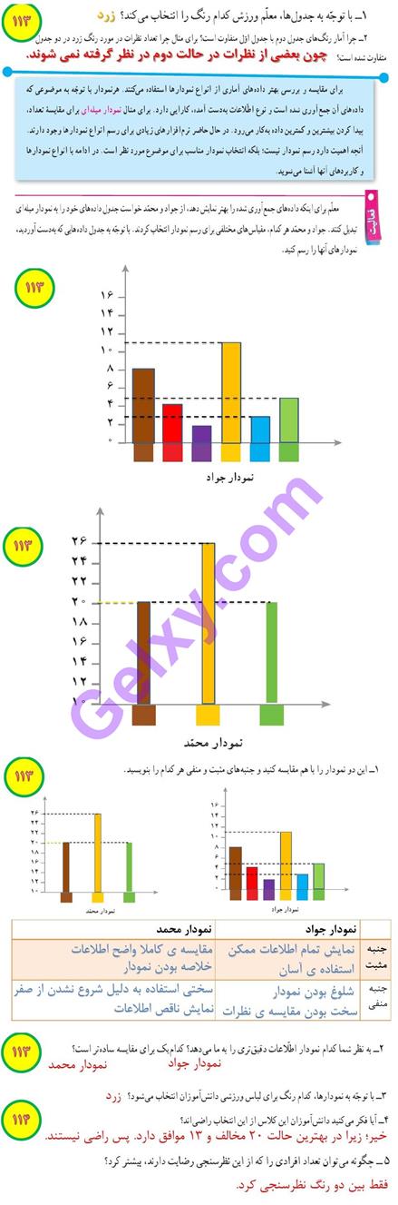 پاسخ فصل 9 ریاضی هفتم  صفحه 2